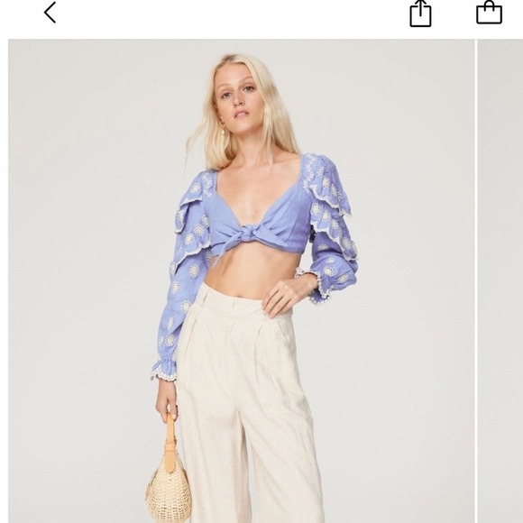 LoveShackFancy Tops - LoveShackFancy Blue Eyelet Ruffle Sleeve Tie Front Crop Top Blouse Large